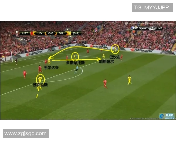 广州足球队与上海足球队赛后复盘分析比赛经验与战术调整探讨