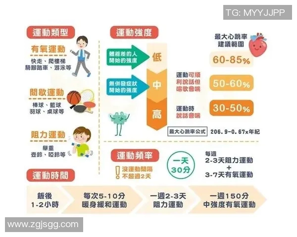广州羽毛球队耐力表现数据分析与训练策略探讨