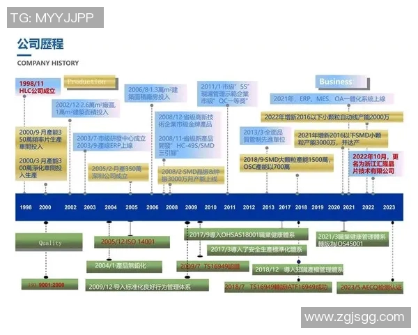 张磊畅谈篮球生涯与成长历程的精彩回顾与未来展望