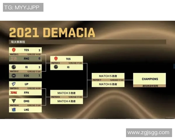 赛后分析：EDG与IG对决中个人能力的深度剖析与比较