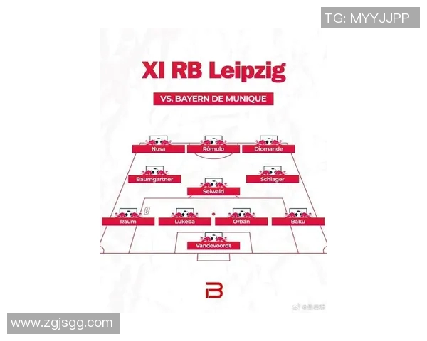 贝西克塔斯对阵莱比锡红牛比赛前瞻与胜负预测分析