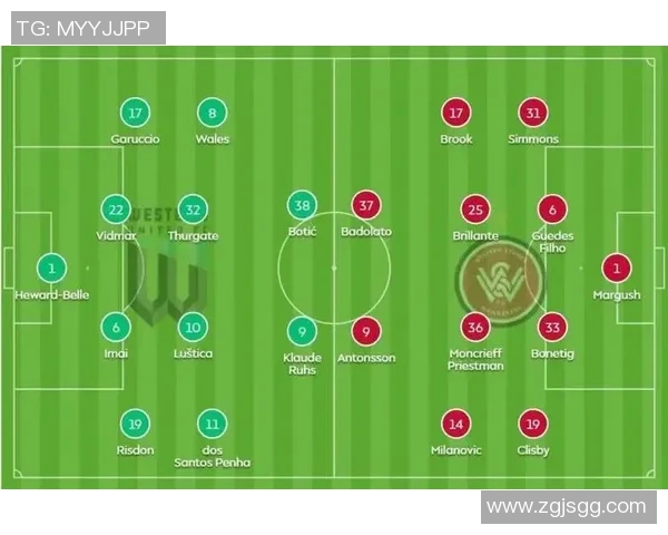 西悉尼与西部联的历史对决回顾与发展历程分析 西悉尼与西部联的历史对决回顾与发展历程分析