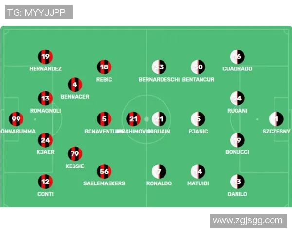 尤文图斯对阵米兰比赛分析与胜负预测全面解析