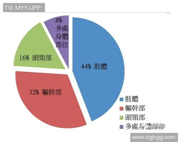 成都篮球队节奏表现的数据分析与战术探讨