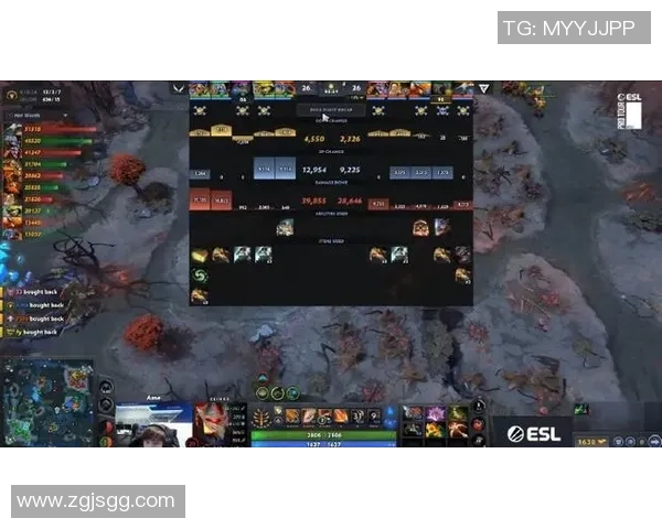 DOTA2最新战况分析TOP10队伍BLG强势领跑引发关注