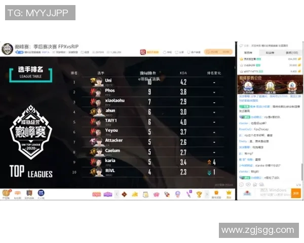 DOTA2最新战队排名揭晓IG强势领跑TOP10榜单