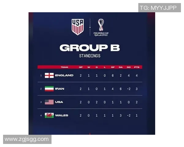 杭州网球队在世界杯预选赛中以100分高居积分榜首位展现强劲实力